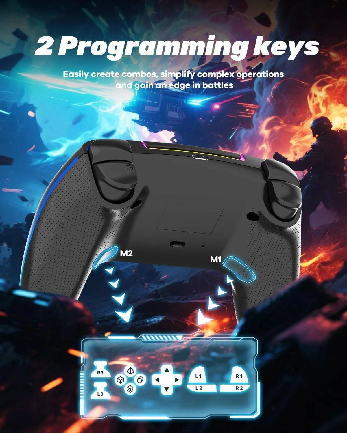 Nehwei wireless PS5 controller with dual hall joysticks, triggers, macro back buttons, RGB lighting, and 1500mAh battery.