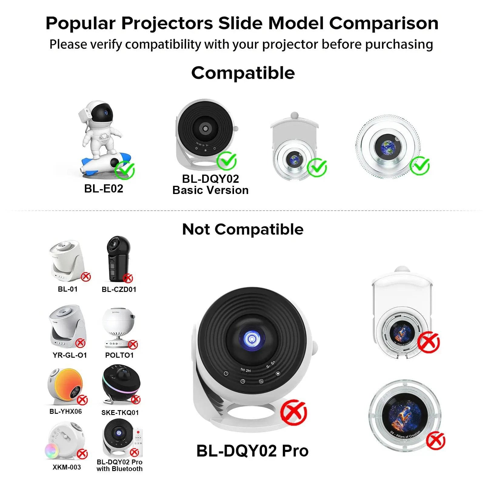Nehwei Galaxy Night Light Projector set featuring six starry sky projectors, planetarium lamps, and projection accessories.