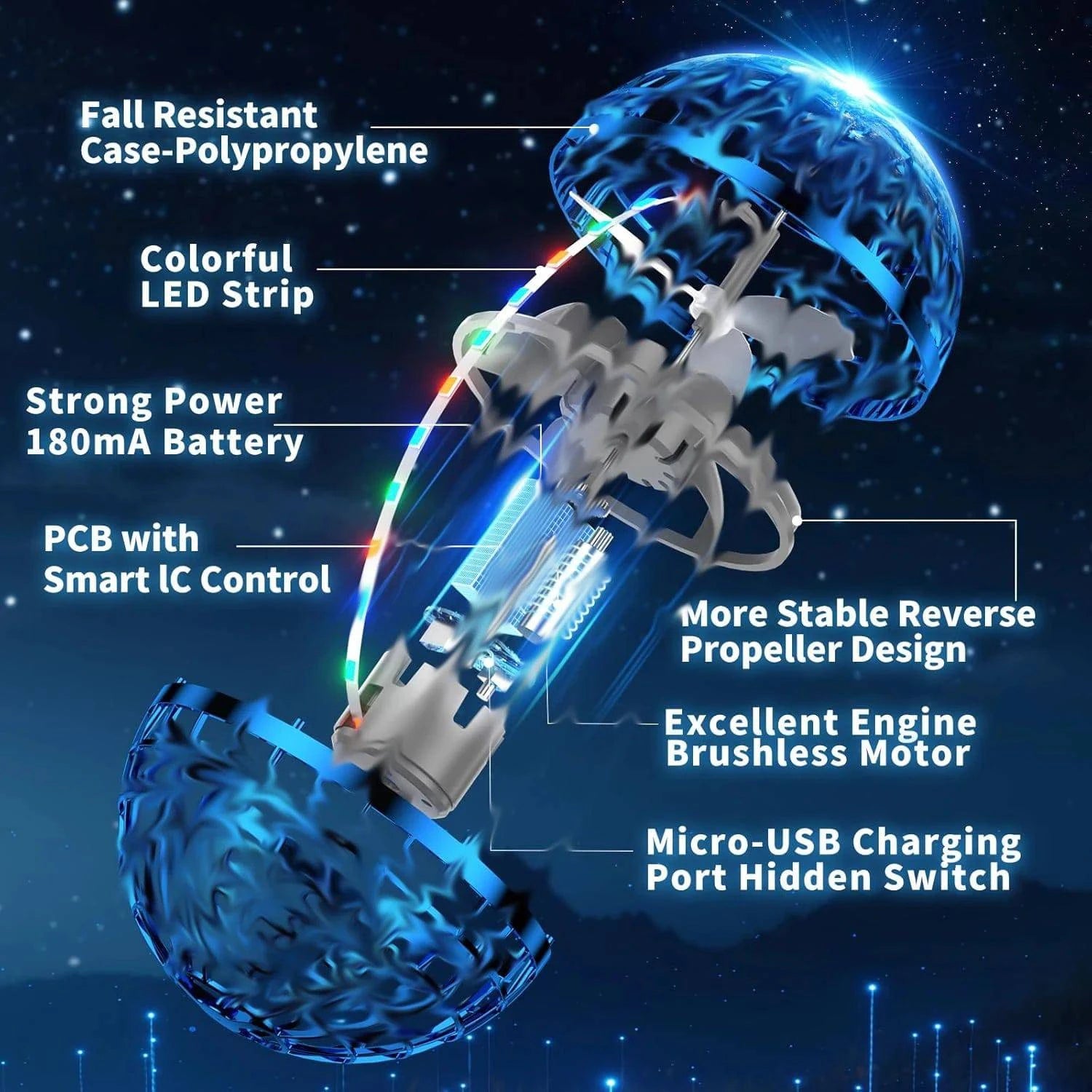 Nehwei enterprise 2026 AI flying orb ball toy with galaxy cosmic design, hover and spin like a boomerang, perfect for birthday gift.