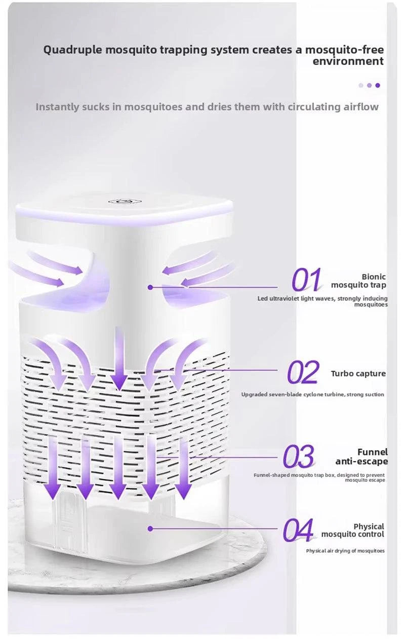 Nehwei enterprise mosquito killer lamp with LED light trap, USB-powered fly and bug repeller, ultra-quiet for home use