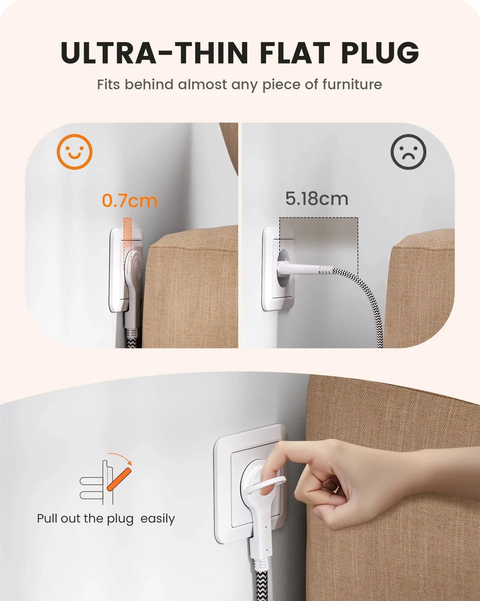 Nehwei enterprise LENCENT flat EU power strip with 4 AC outlets, 2 USB QC3.0 ports, Type C PD20W fast charging cable