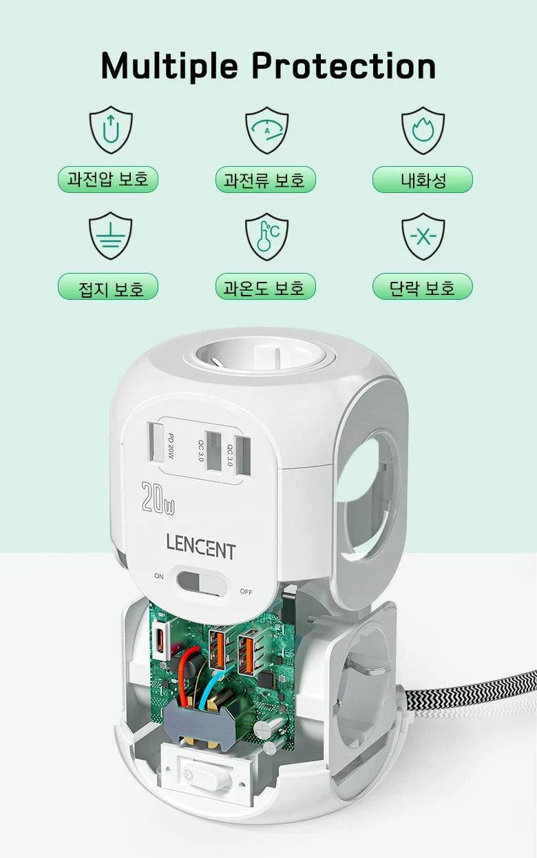 Nehwei enterprise LENCENT flat EU plug power strip cube with 4 AC outlets, 2 QC3.0 USB ports, Type C PD20W charging, braided cable