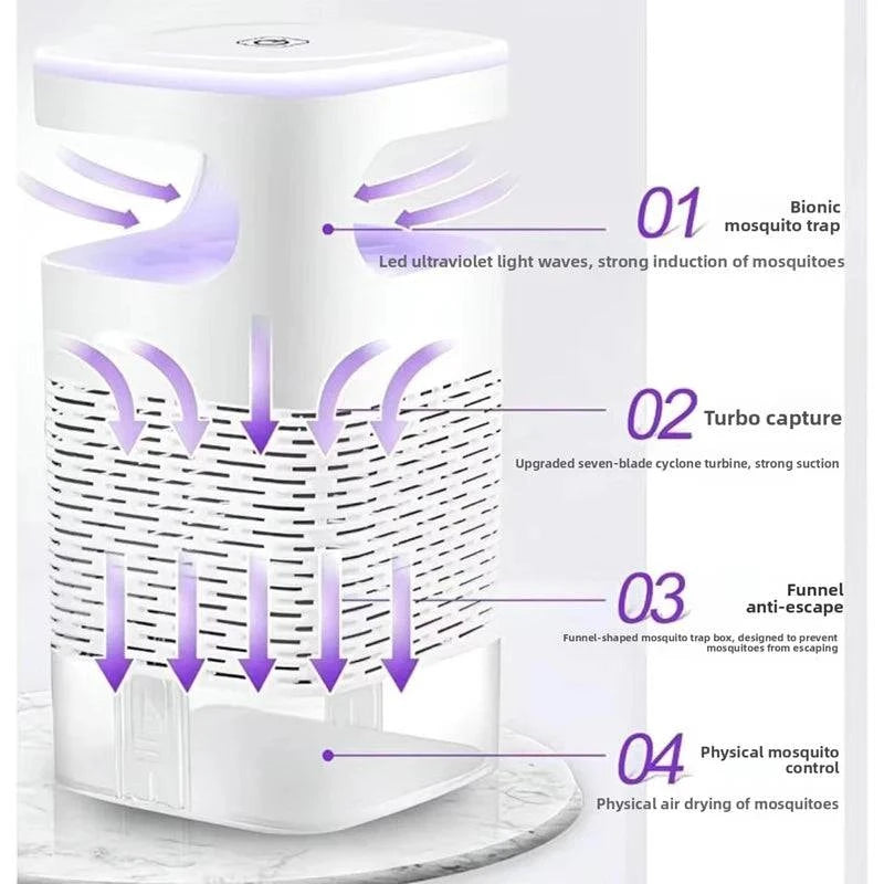 Nehwei enterprise mosquito killer lamp with LED light trap, USB-powered fly and bug repeller, ultra-quiet for home use.