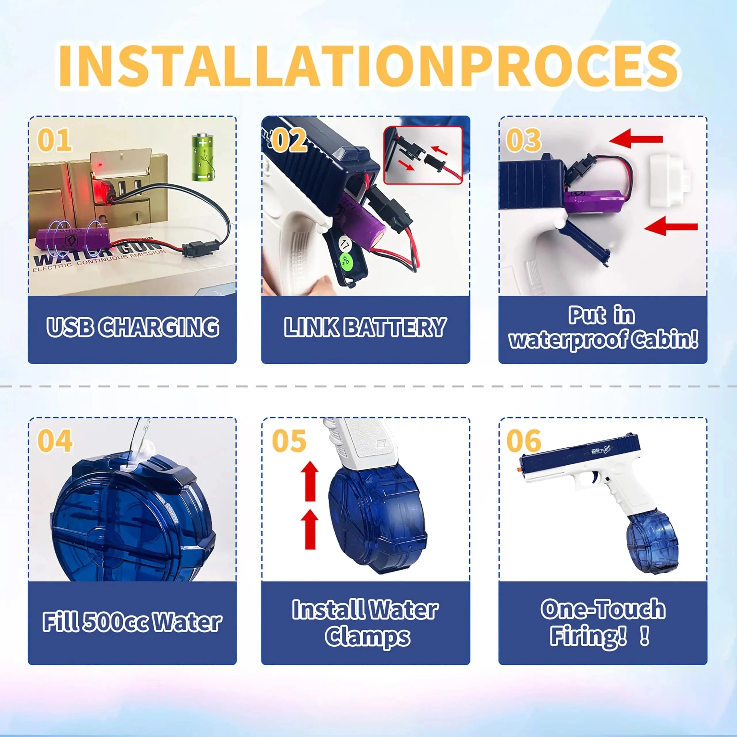 Nehwei enterprise electric water gun with rechargeable automatic and manual spray, capable of spraying up to 32 feet for kids and adults.