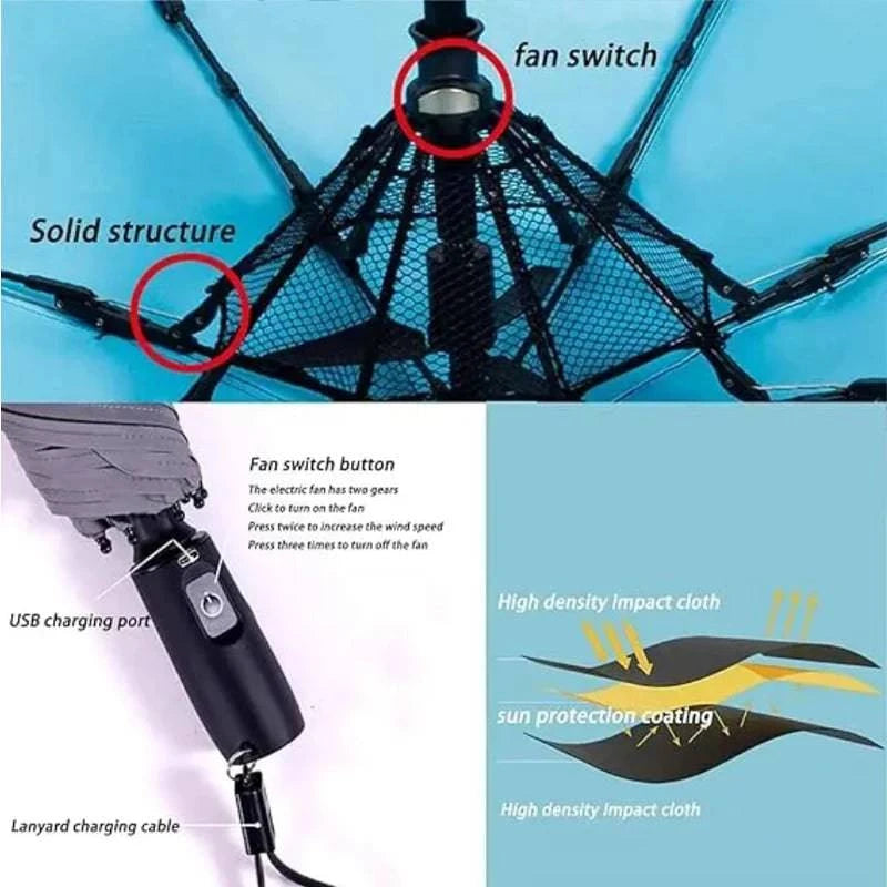 Nehwei enterprise 3-in-1 portable umbrella with built-in misting fan, UV protection, and spray for summer cooling, battery-powered.