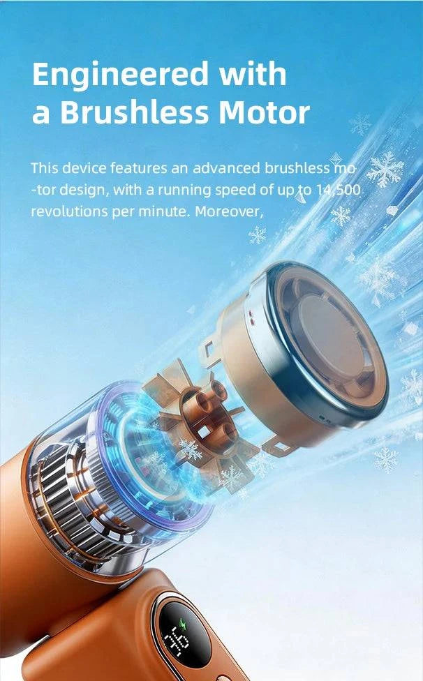 Handheld mini fan by Nehwei Enterprise with LED display, 5 speeds, rechargeable, portable with clip and adjustable 180° angle.