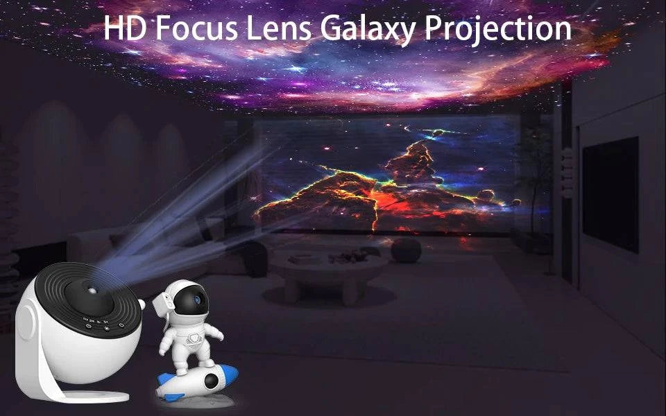 Nehwei enterprise galaxy night light projector showing starry sky and planets, part of a 6-pack set, projector not included