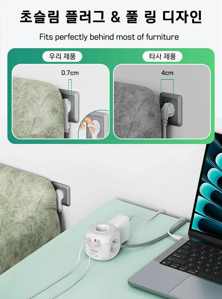 Nehwei enterprise LENCENT flat EU plug power strip cube with 4 AC outlets, 2 USB QC3.0, Type C PD20W, braided cable, home use