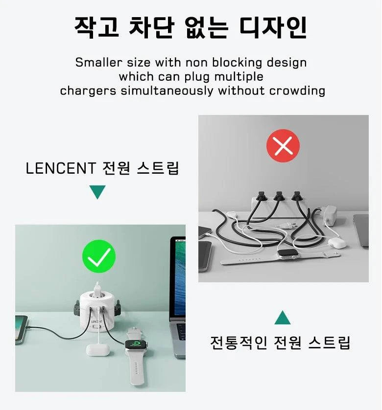 Nehwei enterprise LENCENT flat EU plug power strip cube with four outlets, two USB QC3.0, Type C PD20W, and braided cable.