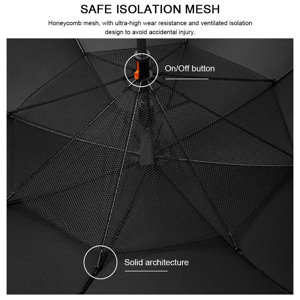 Nehwei Enterprise 3-in-1 umbrella with built-in fan, mist spray, UV protection, portable cooling umbrella for summer use.