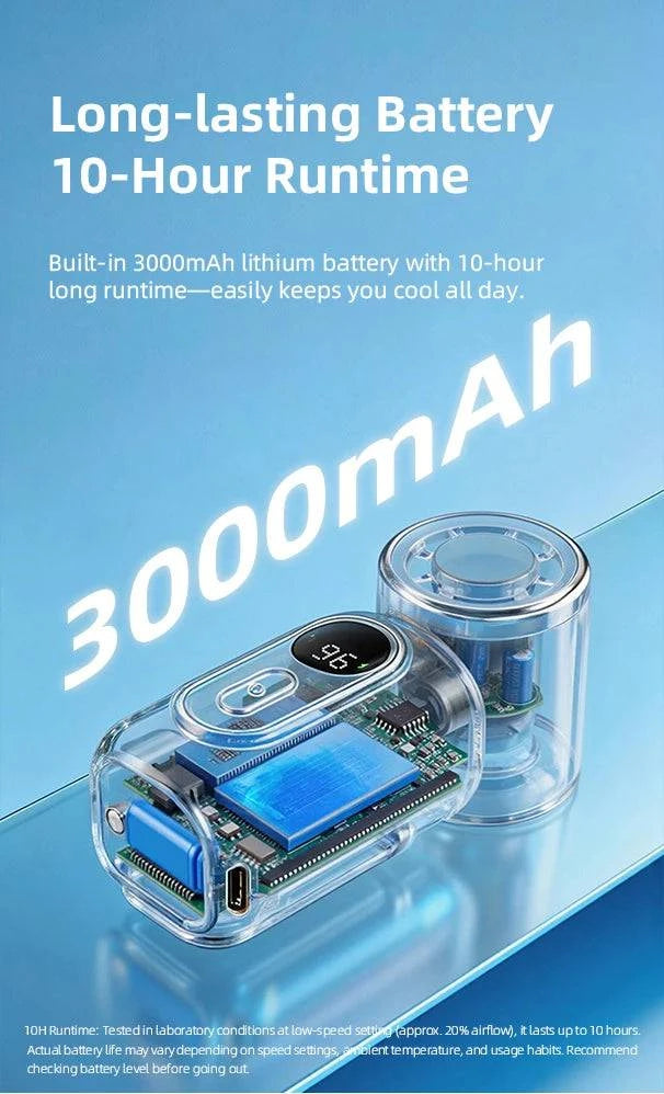 Nehwei handheld mini fan with 3000mAh battery, 5 speeds, LED display, adjustable 180° tilt, clip, and Type-C recharge port.
