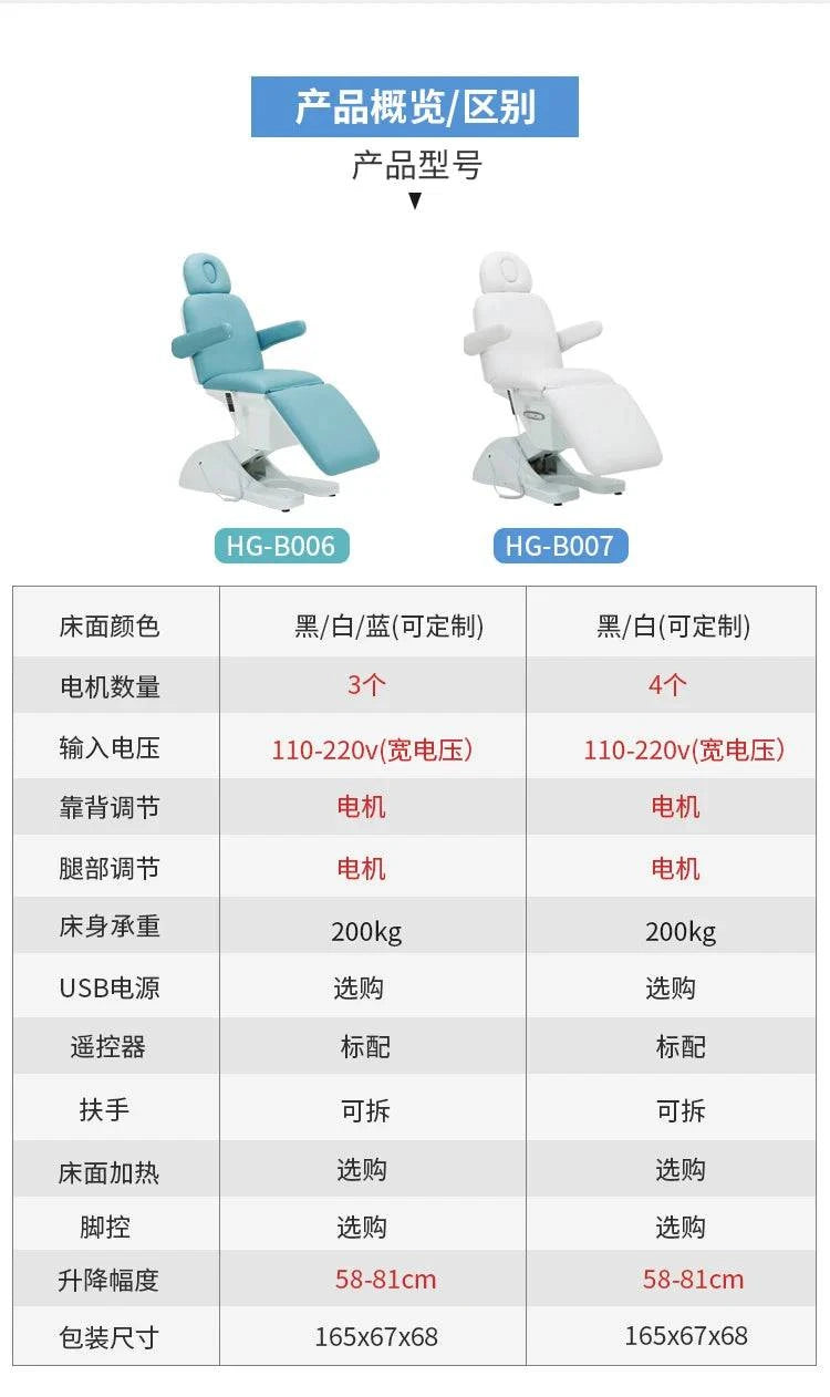 Luxury Nehwei enterprise electric massage table with modern design, multifunctional beauty bed for professional esthetic treatments.