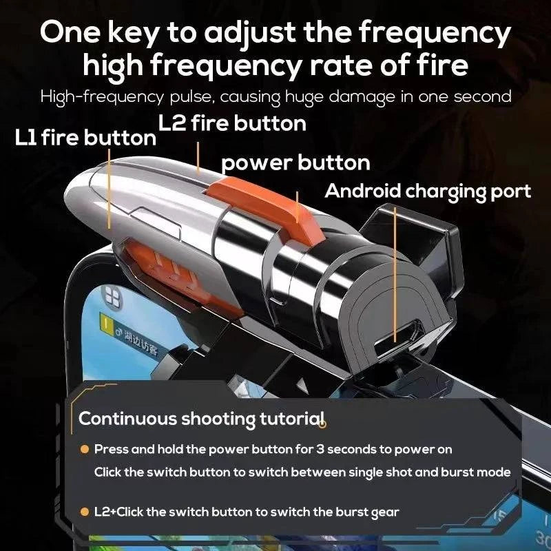 Nehwei MEMO 6 Finger mobile game trigger for PUBG, ABS alloy L1 R1 buttons for iOS and Android game controller.