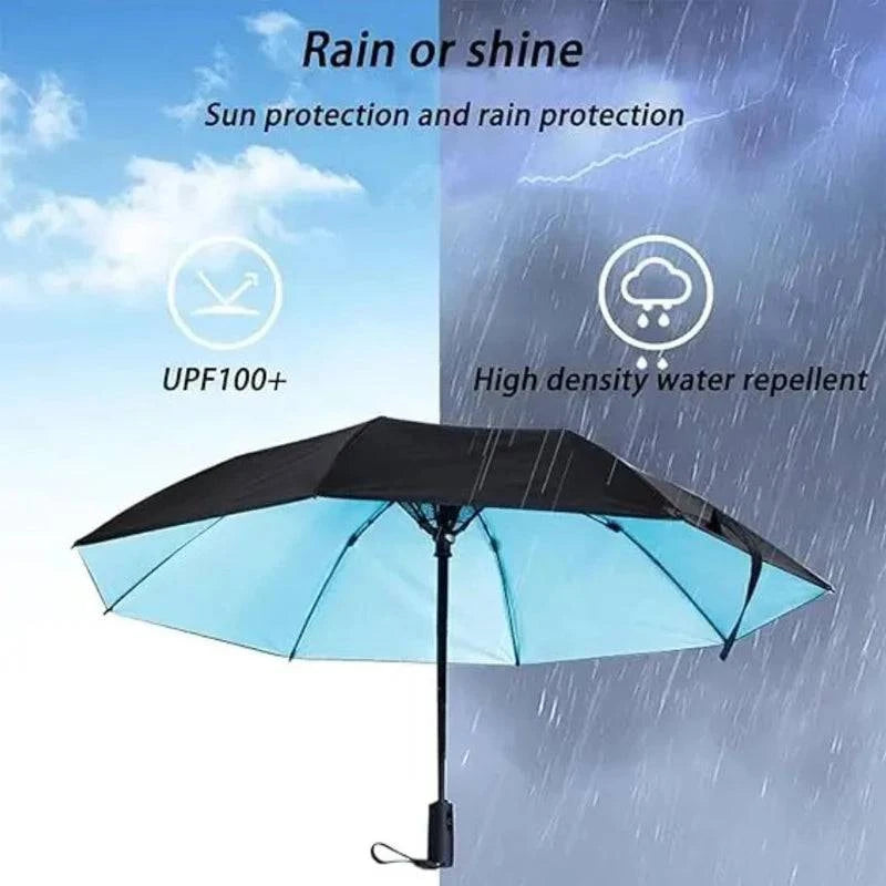 Nehwei enterprise 3-in-1 portable misting umbrella with fan, UV protection, mist spray, battery-powered for summer cooling.